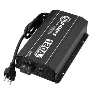 BOB 120A